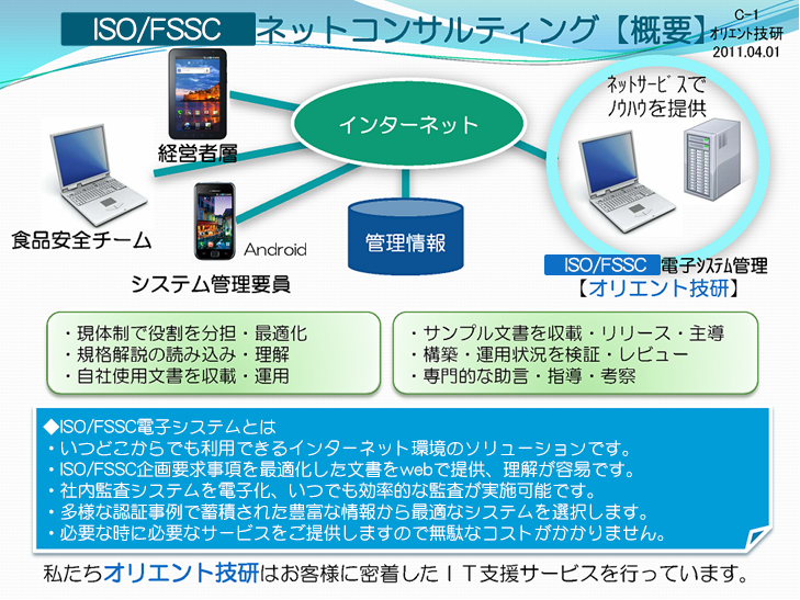 ISC/HACCPネットコンサルティングとは、いつどこからでも利用できるインターネット環境のソリューションです。ISO/HACCP規格要求事項を最適化した文書をwebで提供、理解が容易です。社内監視システムを電子化、いつでも効率的な監査が実施可能です。多用な認証事例で蓄積された豊富な情報から最適なシステムを選択します。必要な時に必要なサービスをご提供しますので無駄なコストがかかりません。